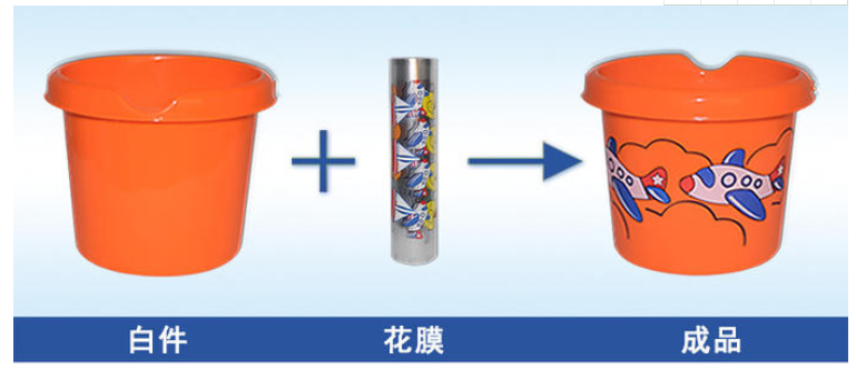 heat transfer printing film